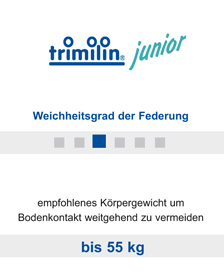 Trampolin für Kinder Trimilin  Junior